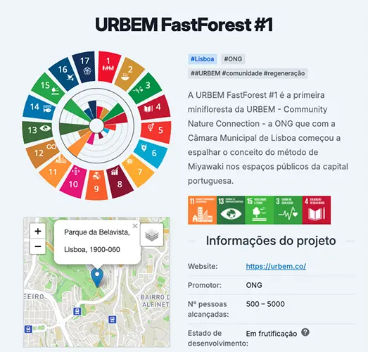 URBEM FastForest #1 - odslocal.pt