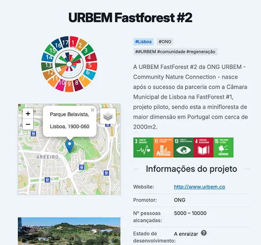 URBEM FastForest #2 - odslocal.pt